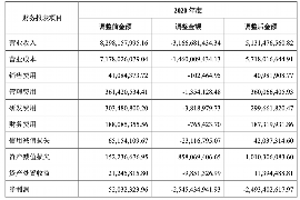 遂昌讨债公司如何把握上门催款的时机